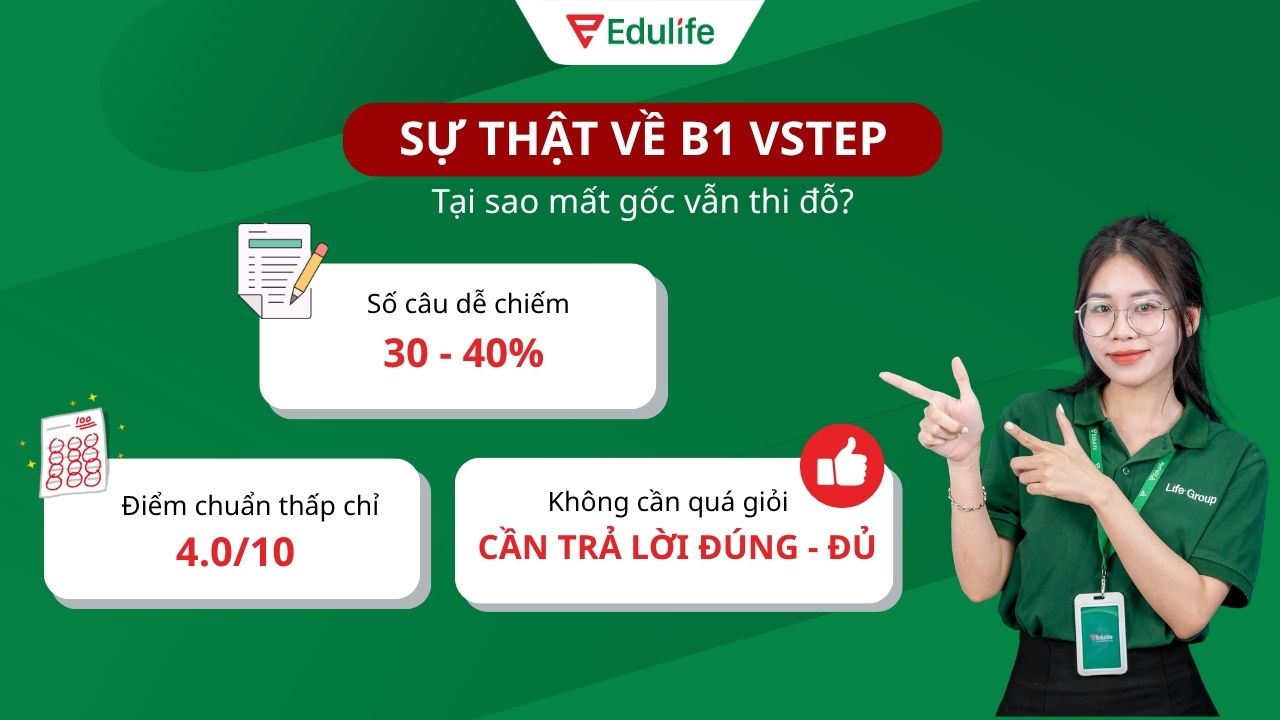 Bạn không cần quá giỏi tiếng Anh chỉ cần trả lời đúng ý theo format là có thể đạt 4.0