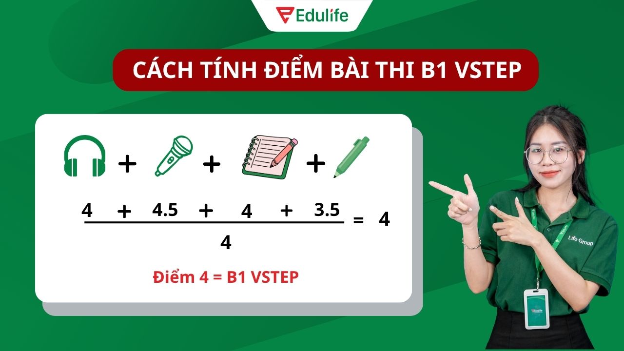 Bài thi B1 VSTEP được tính theo thang điểm 10 cho 4 kỹ năng