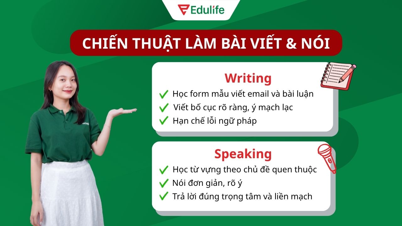 Bạn hãy học chiến thuật làm bài Viết và Nói bởi đây là hai mỏ điểm quyết định kết quả