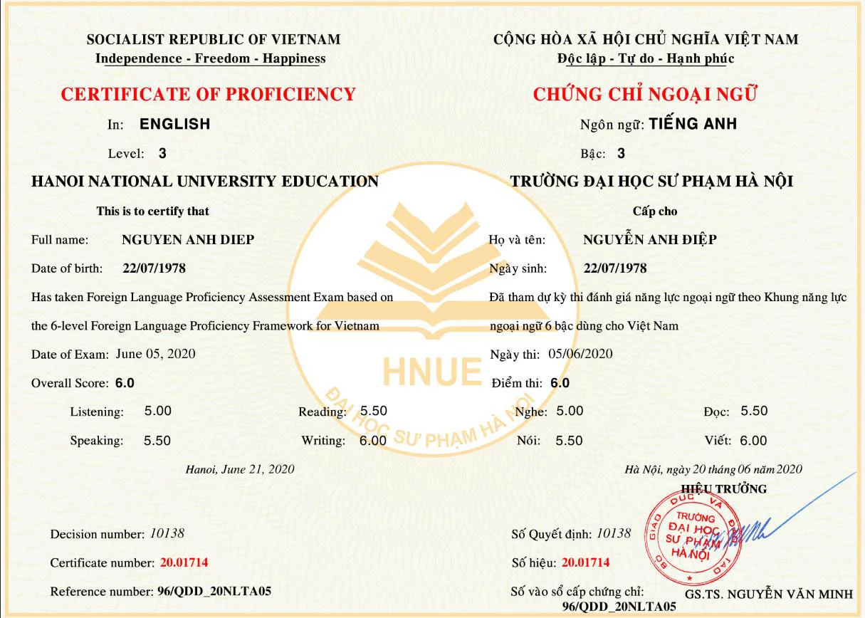 vstep b1 bao nhiêu điểm