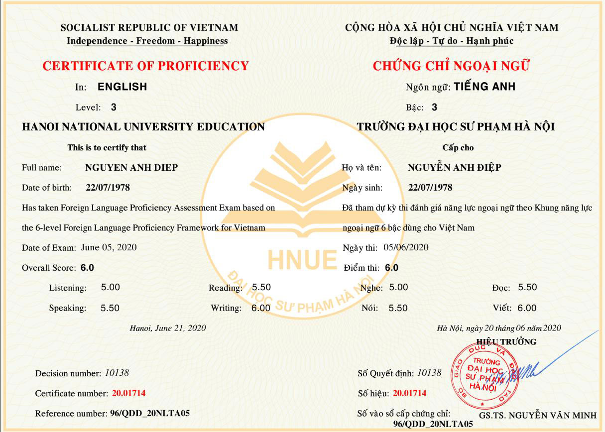 Chứng chỉ tiếng Anh b1 đầu ra thạc sỹ