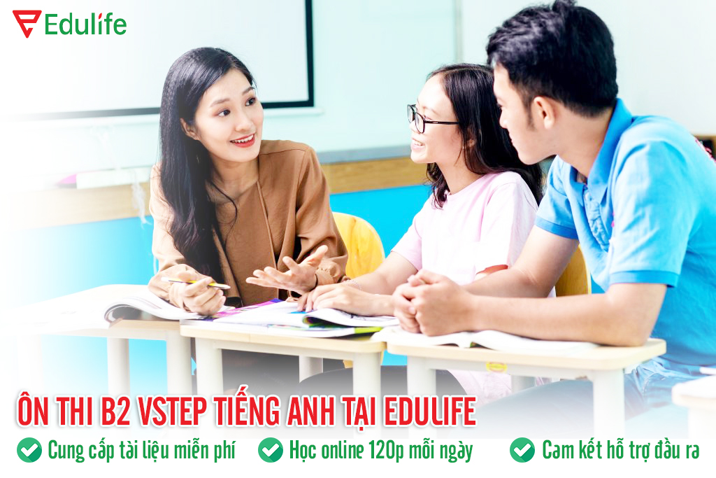 Tài liêu ôn thi B2 Vstep tiếng Anh 