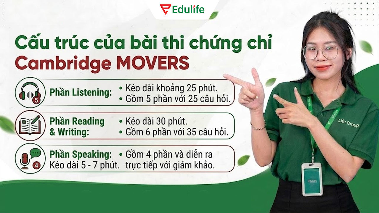 Kỳ thi MOVERS gồm 3 phần