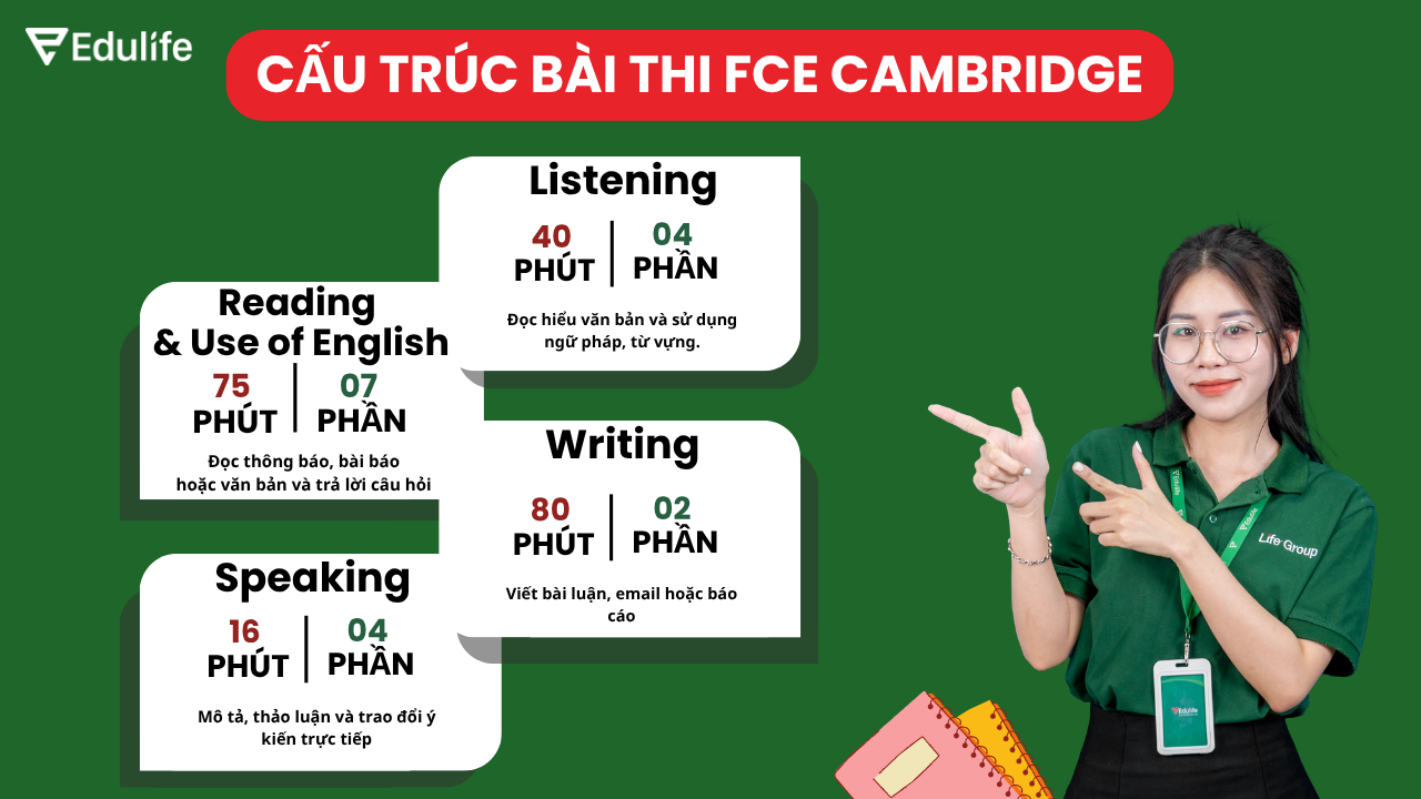 Bài thi FCE gồm có 4 kỹ năng