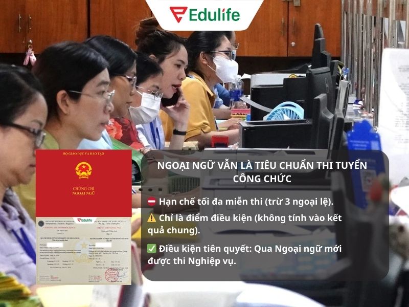 Thi công chức vẫn cần tiếng anh Thi công chức vẫn cần tiếng anh