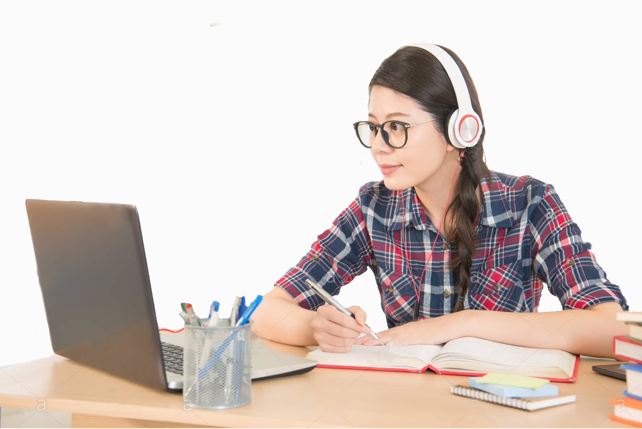 các mức độ tiếng anh