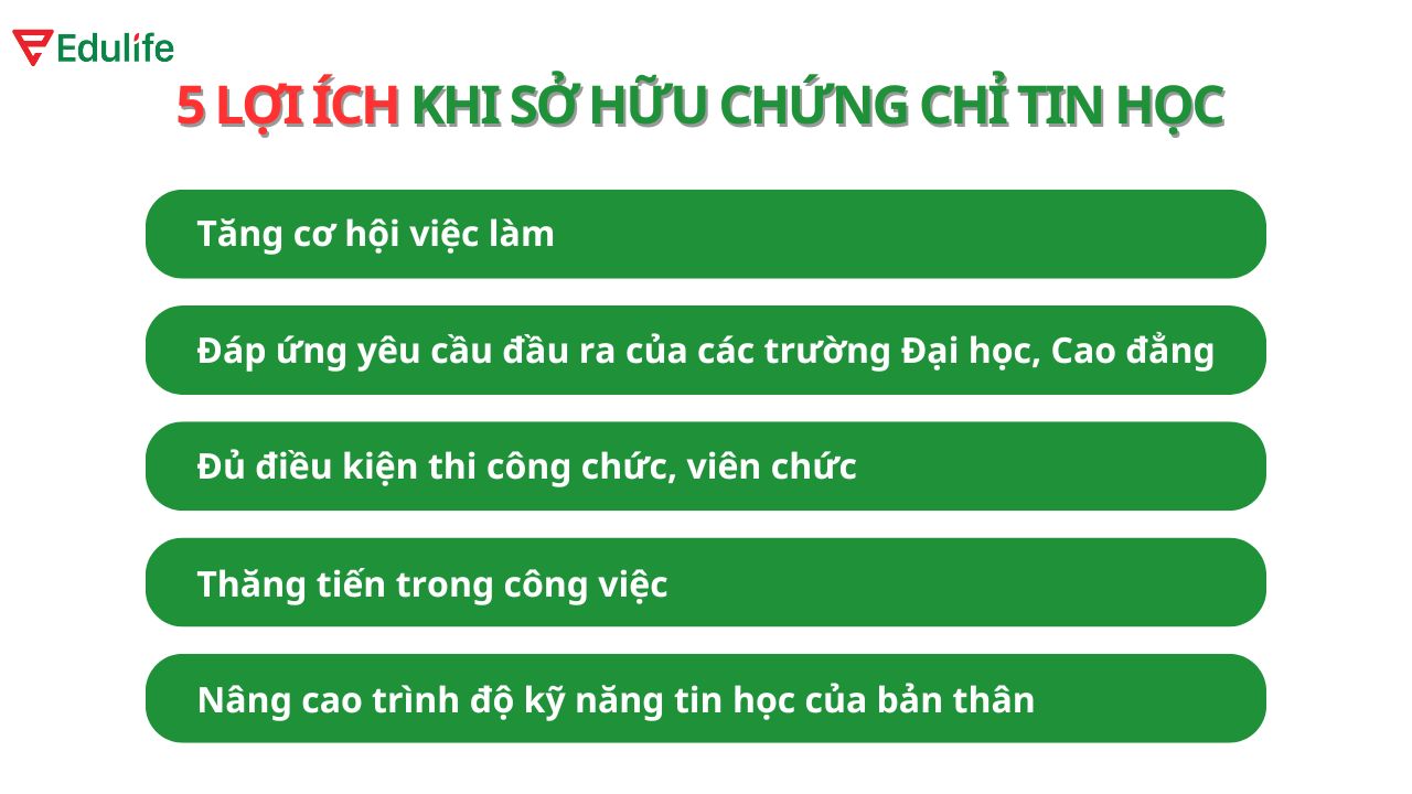 5 lợi ích khi sở hữu chứng chỉ ứng dụng công nghệ thông tin