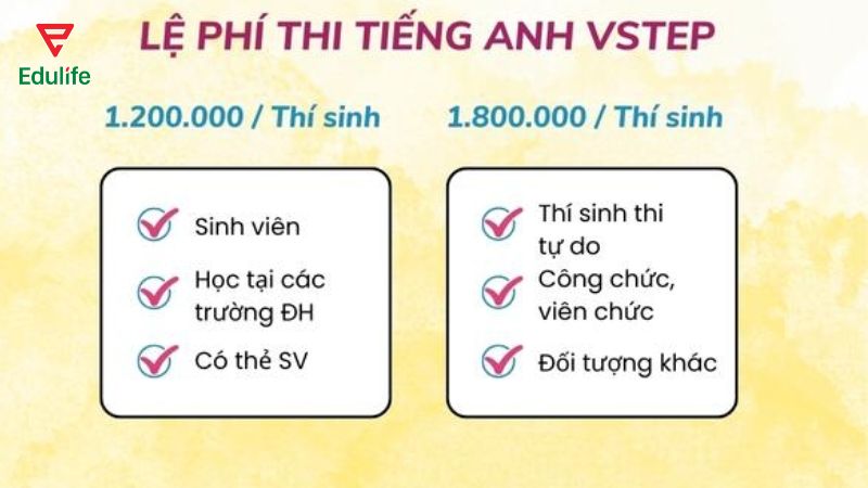 Lệ phí thi ở trường IUH cũng tương tự như nhiều trường đại học khác khá hợp lý