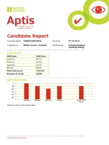 APTIS B2 Là Chứng Chỉ Gì? Quy đổi Sang IELTS, TOEIC