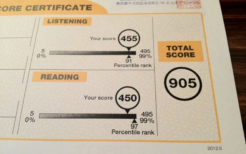 Chứng chỉ toeic có thời hạn bao lâu
