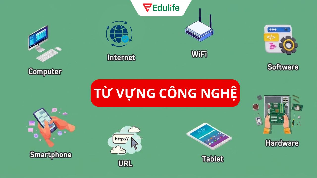 Xây dựng vốn từ vựng cốt lõi theo chủ đề để củng cố vững chắc nền tảng kiến thức