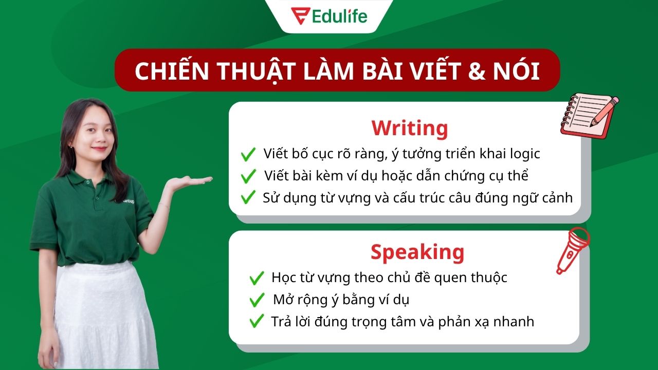 Sử dụng chiến thuật với hai bài thi Viết và Nói để giúp nâng điểm số hiệu quả