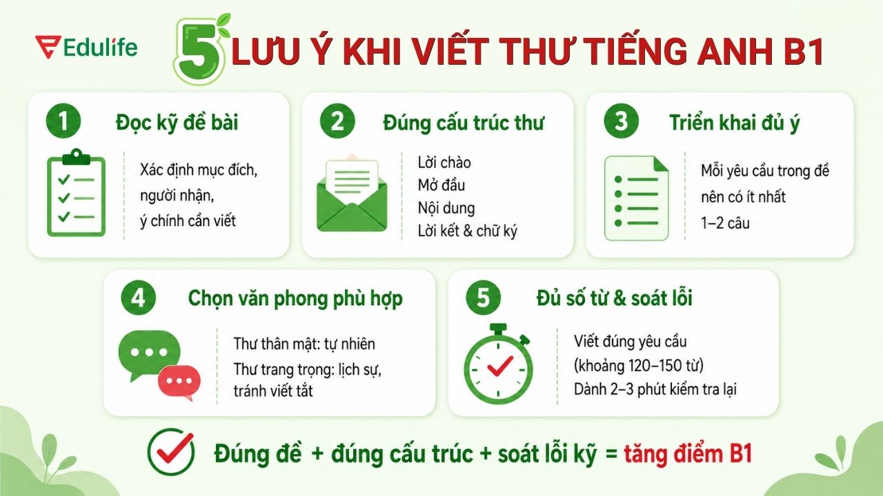 Bạn hãy viết đúng yêu cầu và sử dụng ngôn ngữ phù hợp khi làm bài Writing B1
