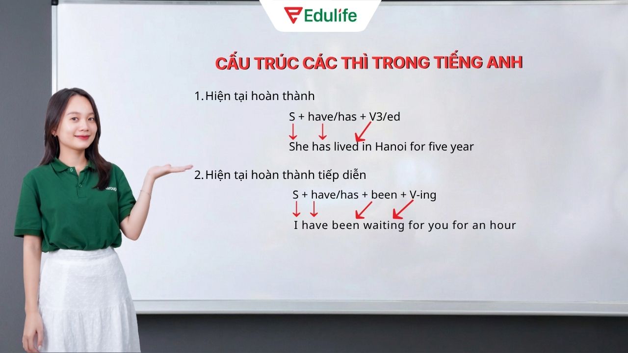 Cấu trúc ngữ pháp thì hiện tại hoàn thành và hoàn thành tiếp diễn kèm ví dụ Cấu trúc ngữ pháp thì hiện tại hoàn thành và hoàn thành tiếp diễn kèm ví dụ