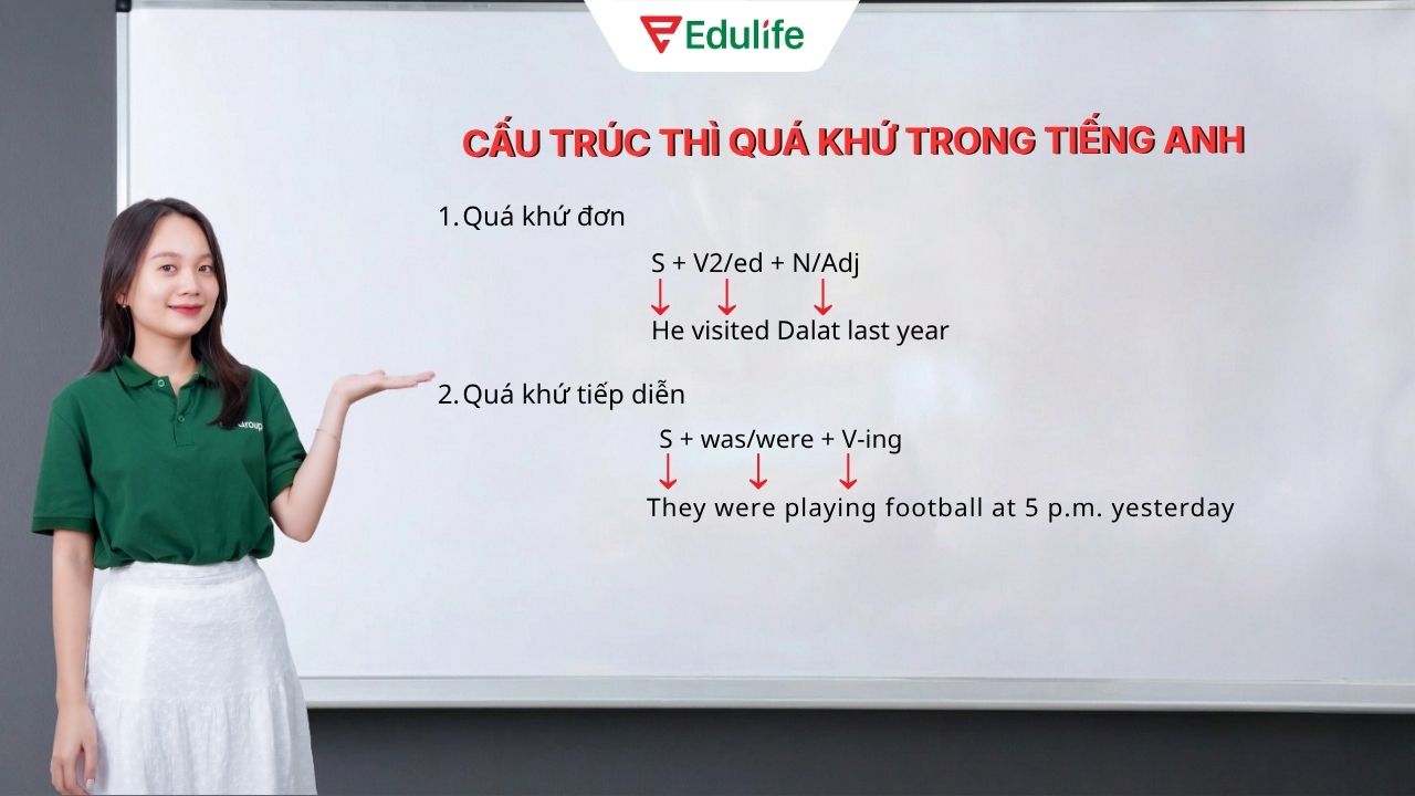 Cấu trúc ngữ pháp thì quá khứ đơn và quá khứ tiếp diễn kèm ví dụ minh hoạ Cấu trúc ngữ pháp thì quá khứ đơn và quá khứ tiếp diễn kèm ví dụ minh hoạ