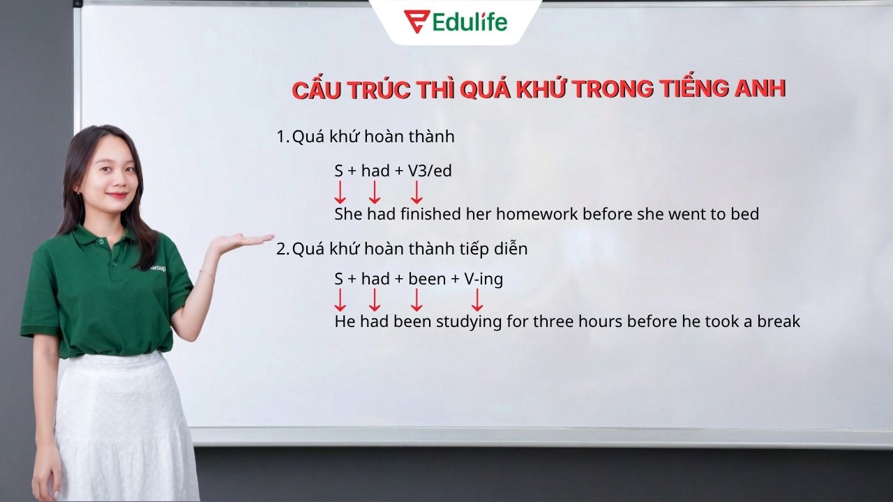 Cấu trúc ngữ pháp thì quá khứ hoàn thành và hoàn thành tiếp diễn kèm ví dụ Cấu trúc ngữ pháp thì quá khứ hoàn thành và hoàn thành tiếp diễn kèm ví dụ