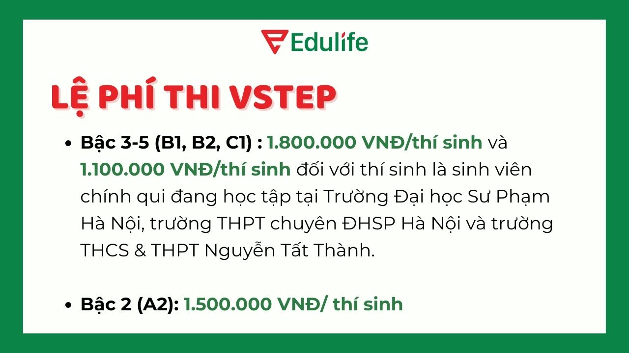 Lệ phí thi VSTEP tại Đại học Sư Phạm Hà Nội 