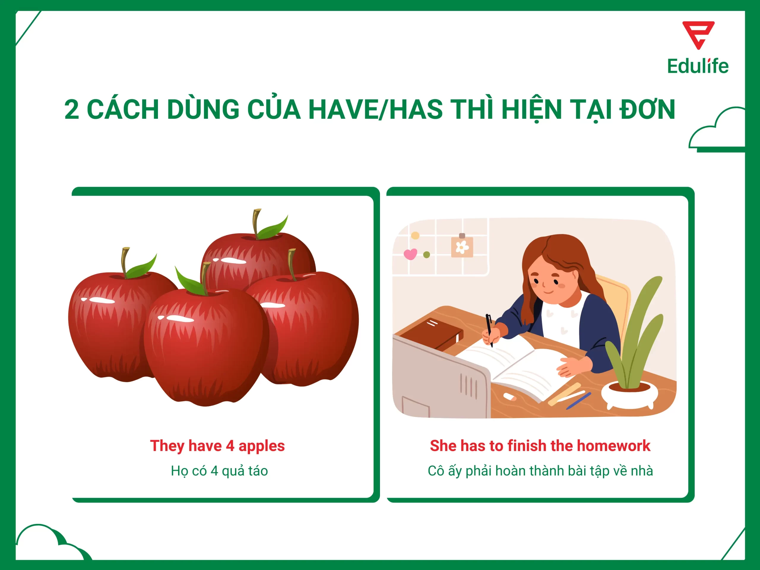 2-cach-dung-của-have-has-thi-hien-tai-don