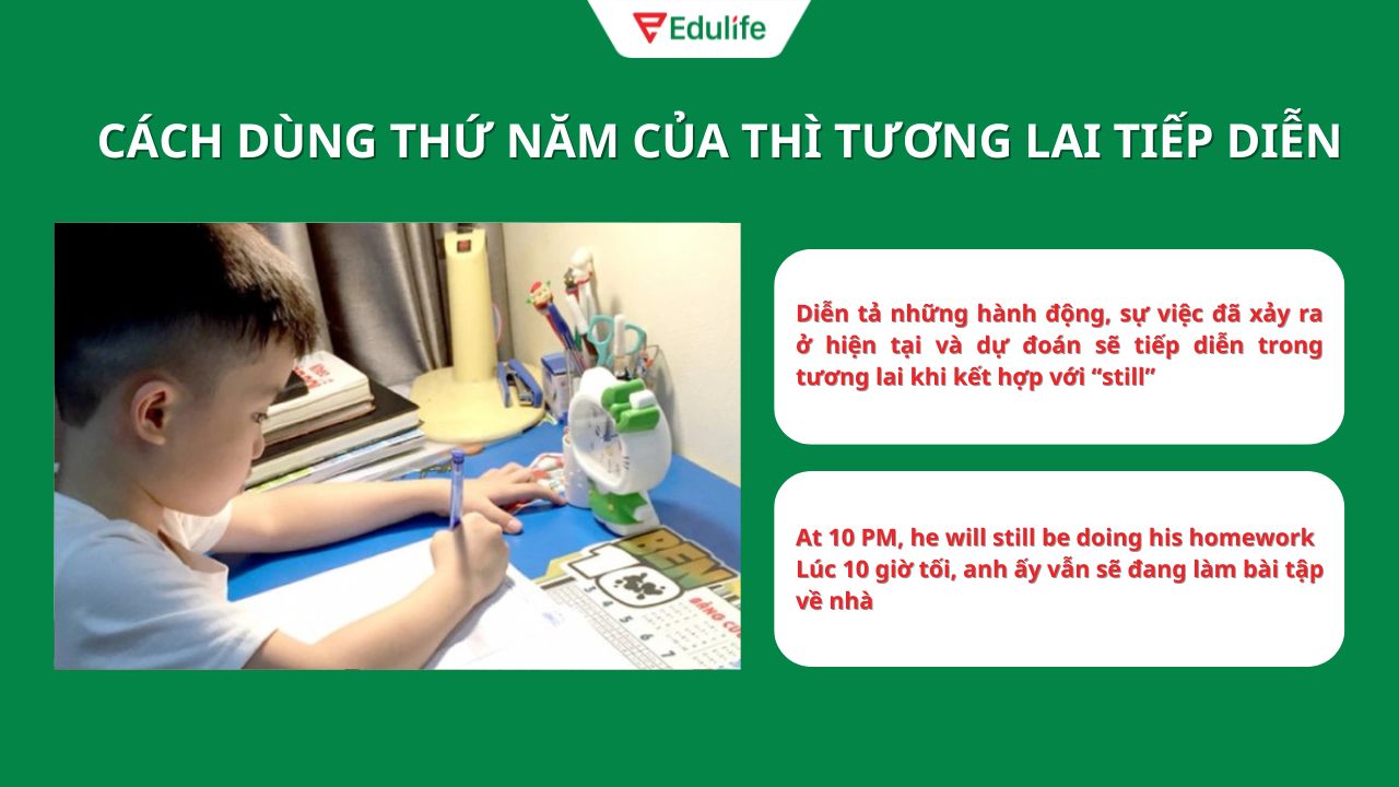 Cách sử dụng thứ hai của thì tương lai tiếp diễn