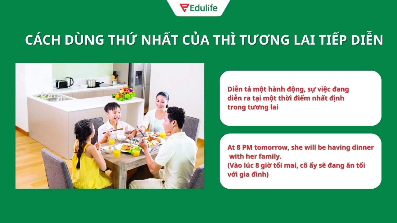 Cách sử dụng thứ nhất của thì tương lai tiếp diễn