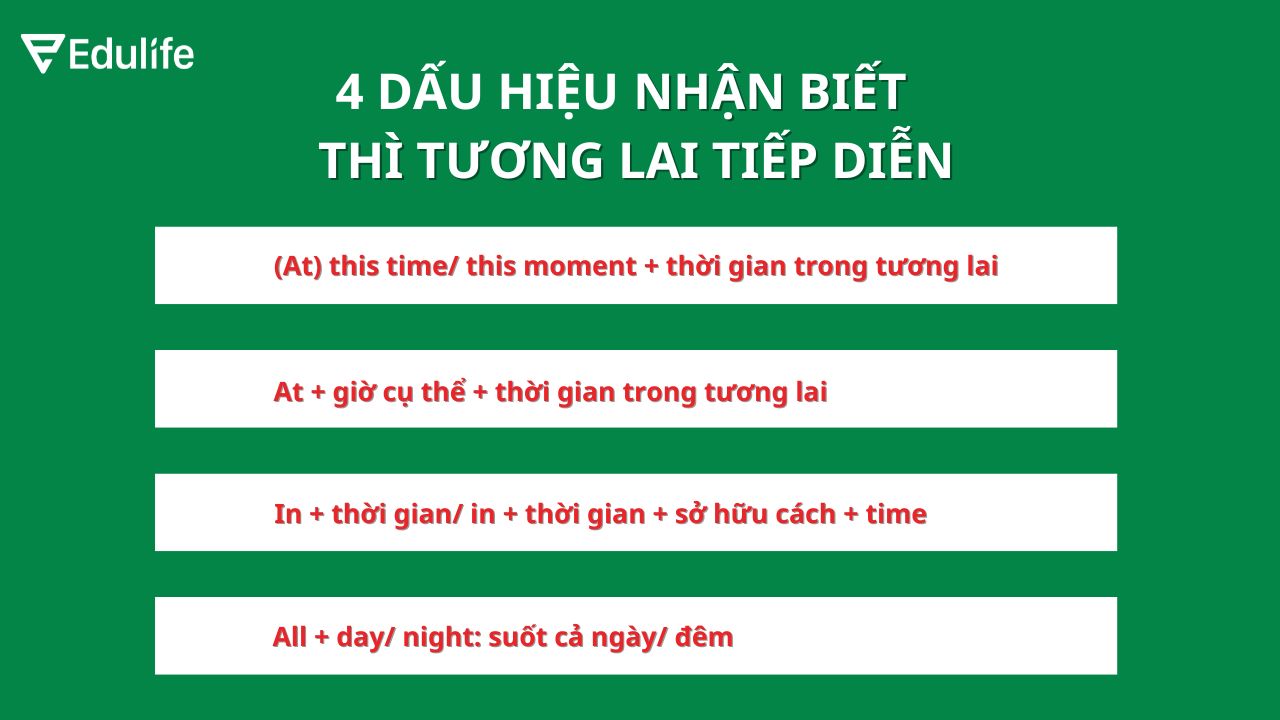 Dễ dàng nhận biết thì tương lai tiếp diễn dựa vào 4 dấu hiệu 