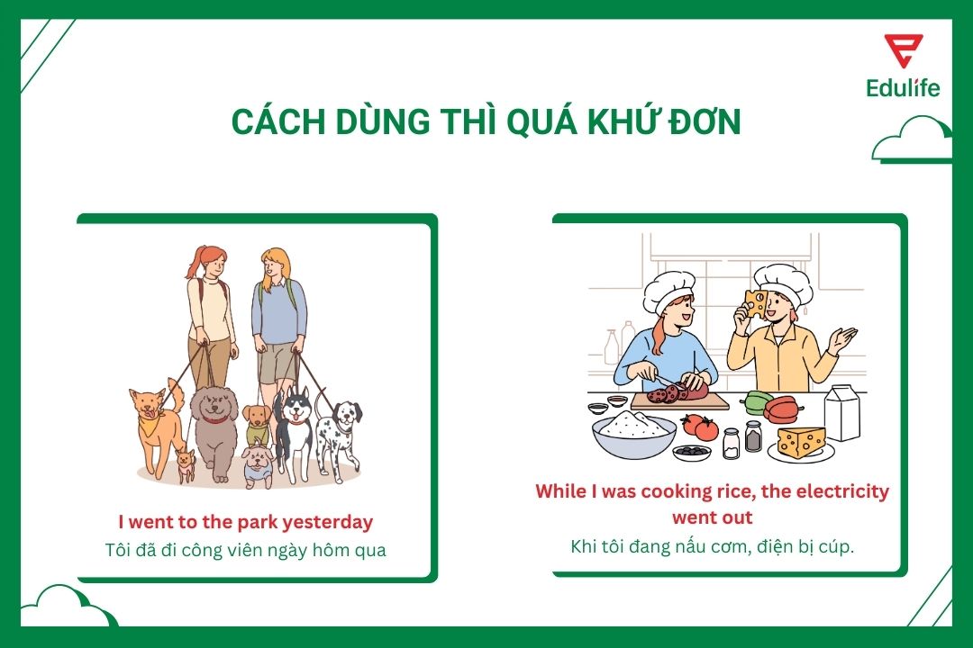 cach-dung-thi-qua-khu-don