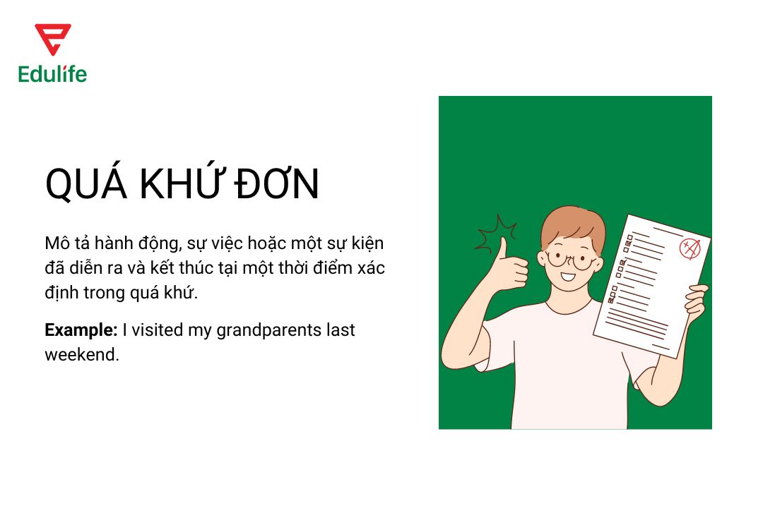 Cách sử dụng thì quá khứ đơn