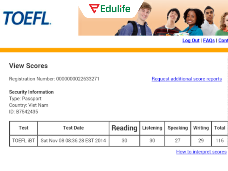 chung-chi-toefl