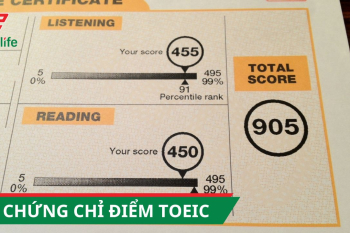 Chứng chỉ điểm TOEIC giúp thí sinh biết được điểm tổng cũng như số điểm chi tiết của từng phần thi