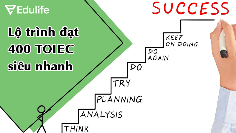 lo-trinh-dat-toeic-400-nhanh