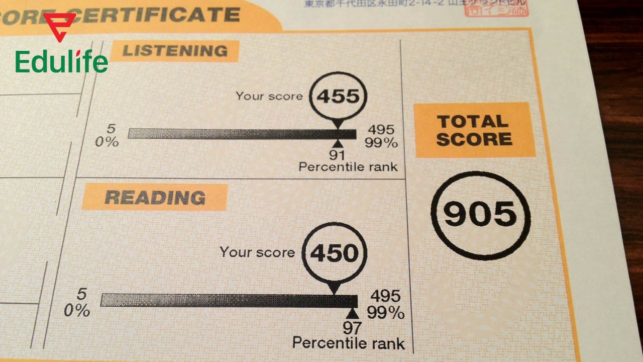 nen-lay-bang-toeic