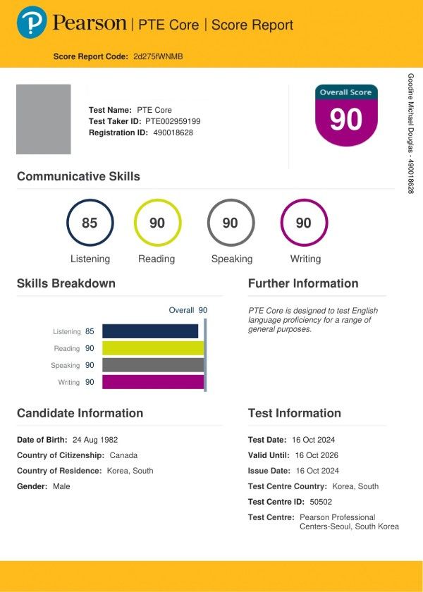 Chứng chỉ tiếng Anh PTE Core