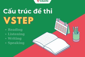 Cấu trúc đề thi Vstep A2, B1, B2 gồm 4 phần: Reading, Listening, Writing, Speaking