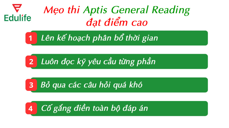 Việc tìm kiếm từ khóa chính luôn là điều quan trọng trong mỗi phần thi 