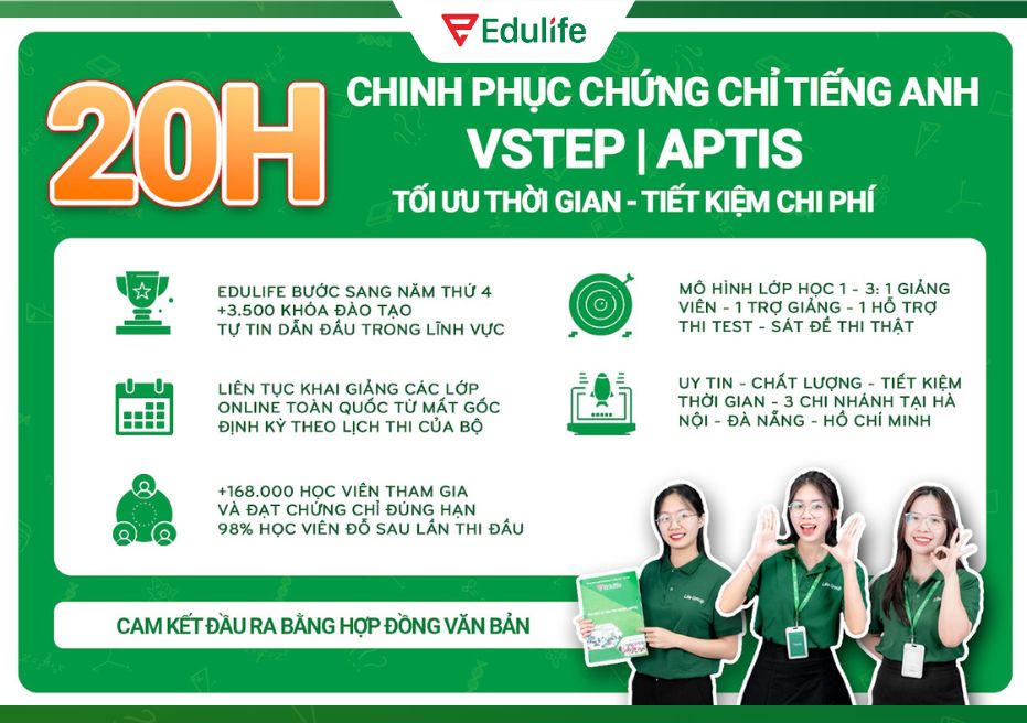 Khóa học VSTEP, Aptis online cấp tốc