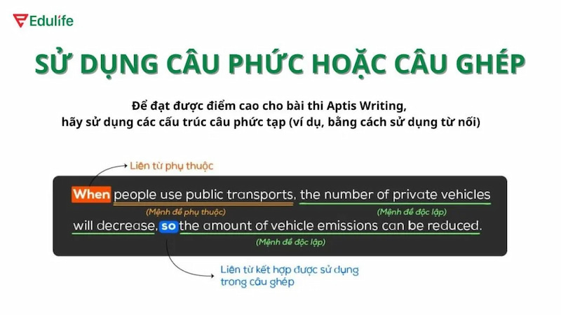 Tăng điểm bằng cách dùng câu ghép hoặc câu phức trong bài thi Writing 1