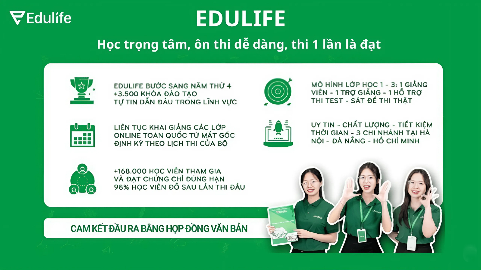 Trung tâm Edulife sở hữu nhiều ưu điểm nổi bật 