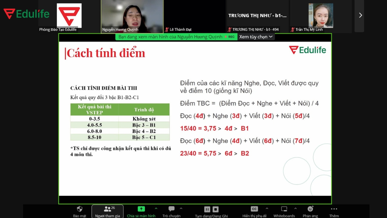 Lớp học ôn thi trực tuyến Edulife - học viên tương tác trực tiếp qua nền tảng Zoom
