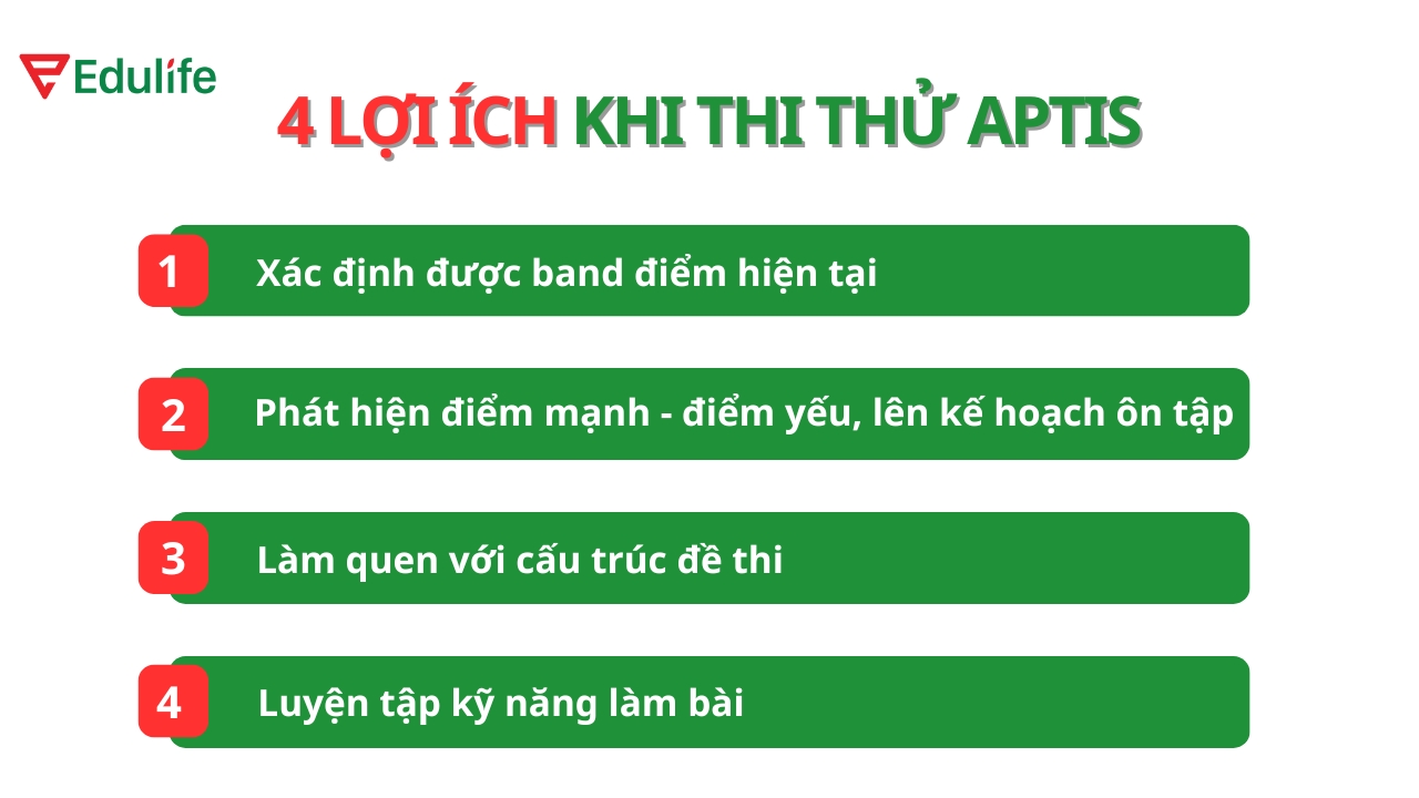 4 lý do mà bạn nên thi thử Aptis càng sớm càng tốt