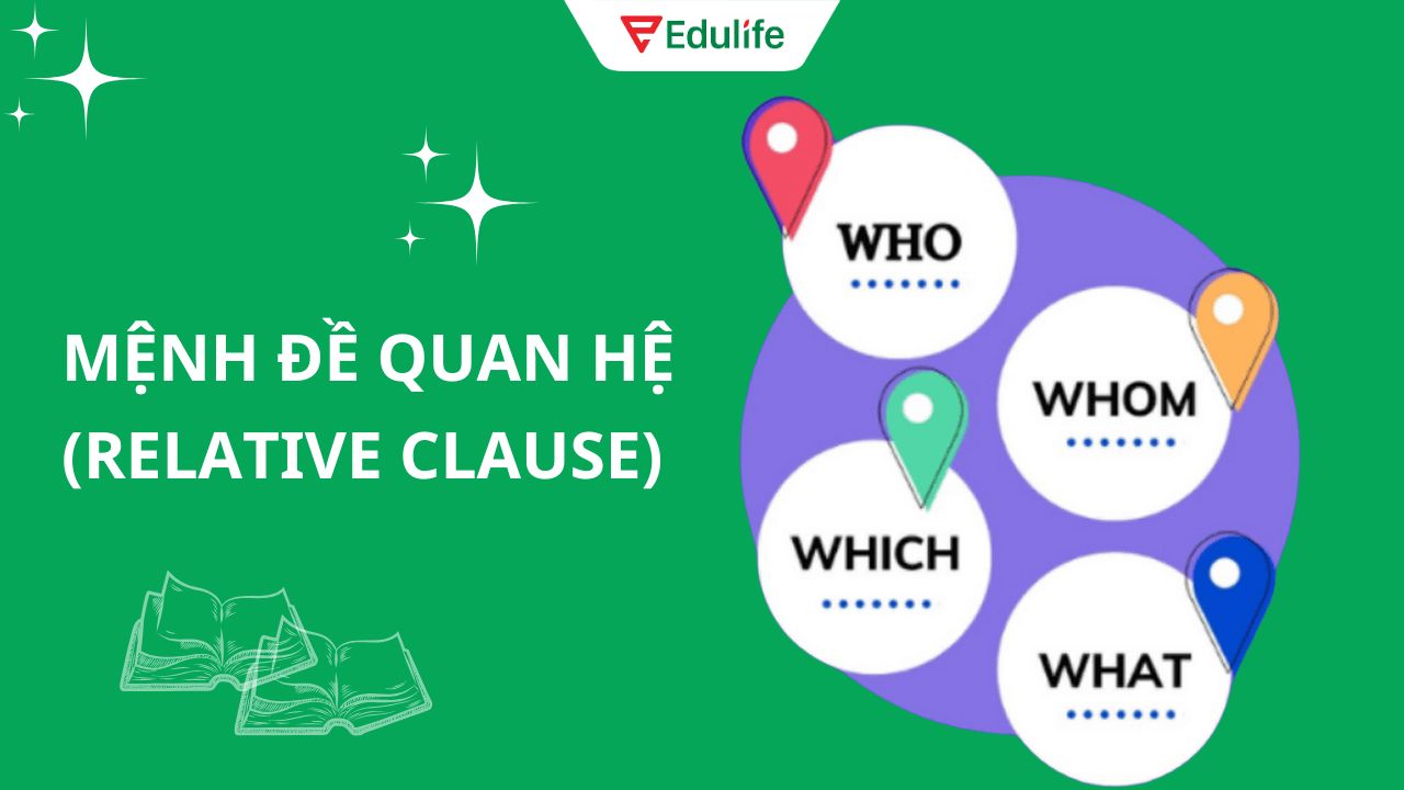 Thí sinh biết áp dụng mệnh đề quan hệ trong Câu hỏi số 2 sẽ chiếm được điểm số cao 