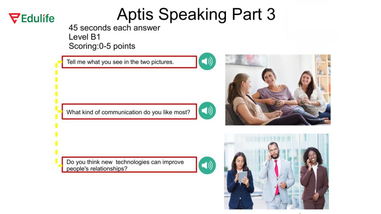 Đề mẫu bài thi Aptis Speaking Part 3