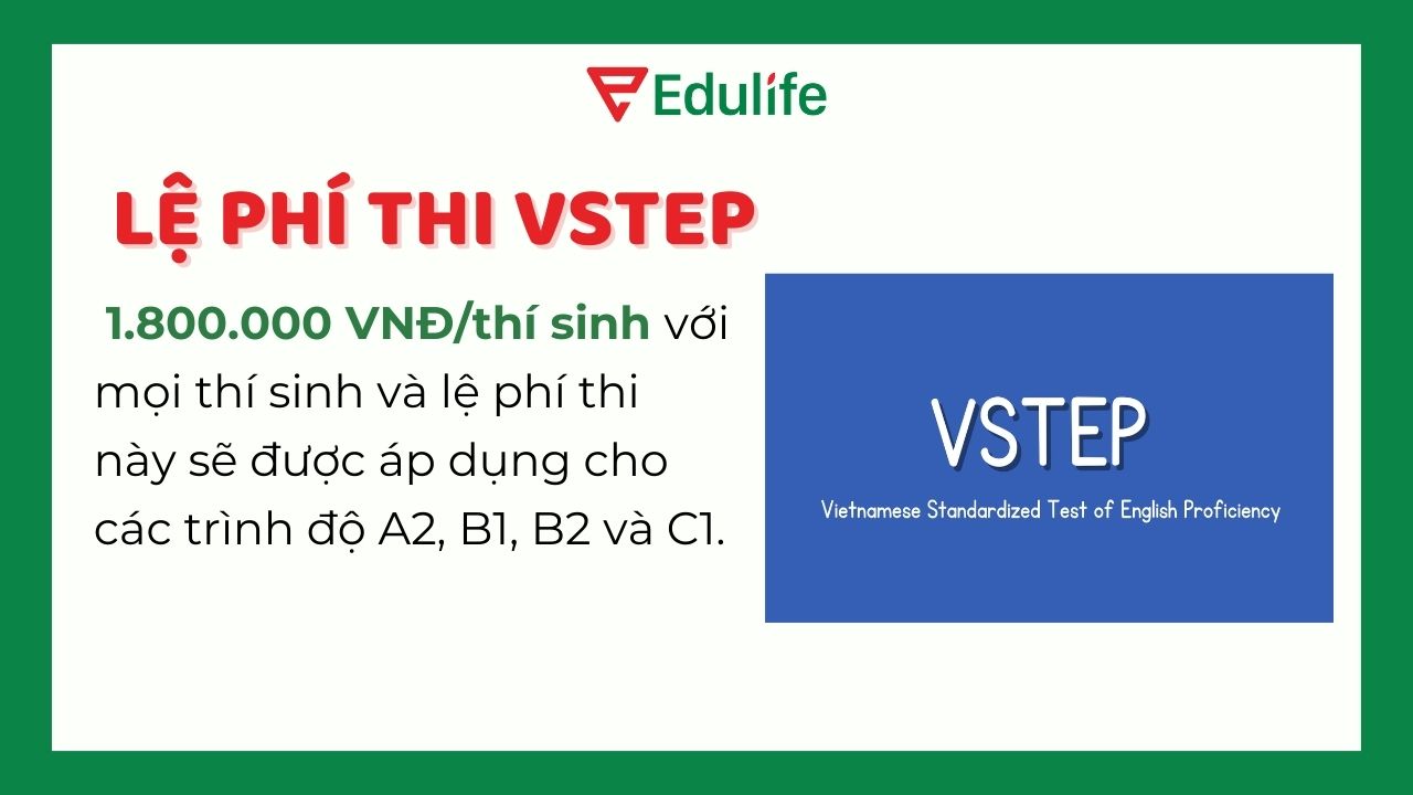 Lệ phí thi chứng chỉ VSTEP tại Học viện Khoa học Quân sự 