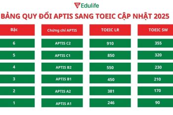 Bảng quy đổi Vstep sang Toeic mới nhất 2025