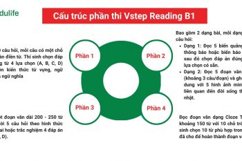 Đề thi reading vstep b1 gồm 4 phần