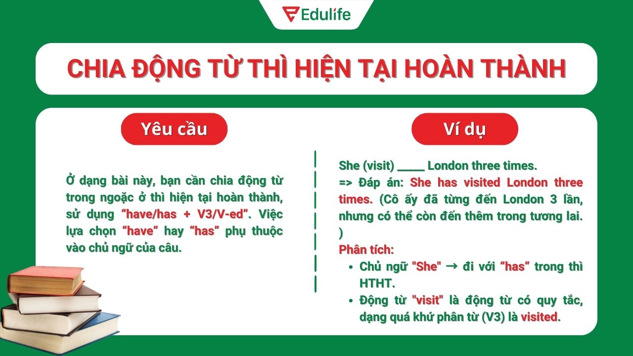 Dạng chia động từ thì hiện tại hoàn thành