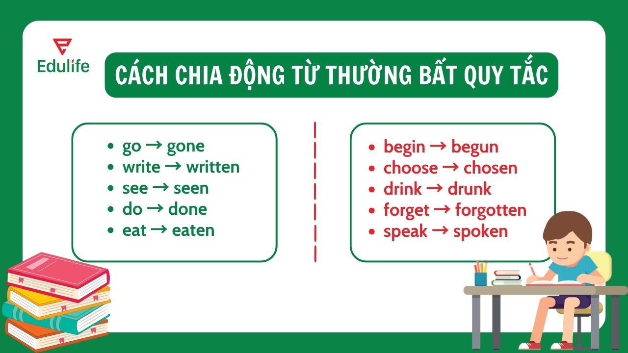 Ví dụ chia động từ thường bất quy tắc