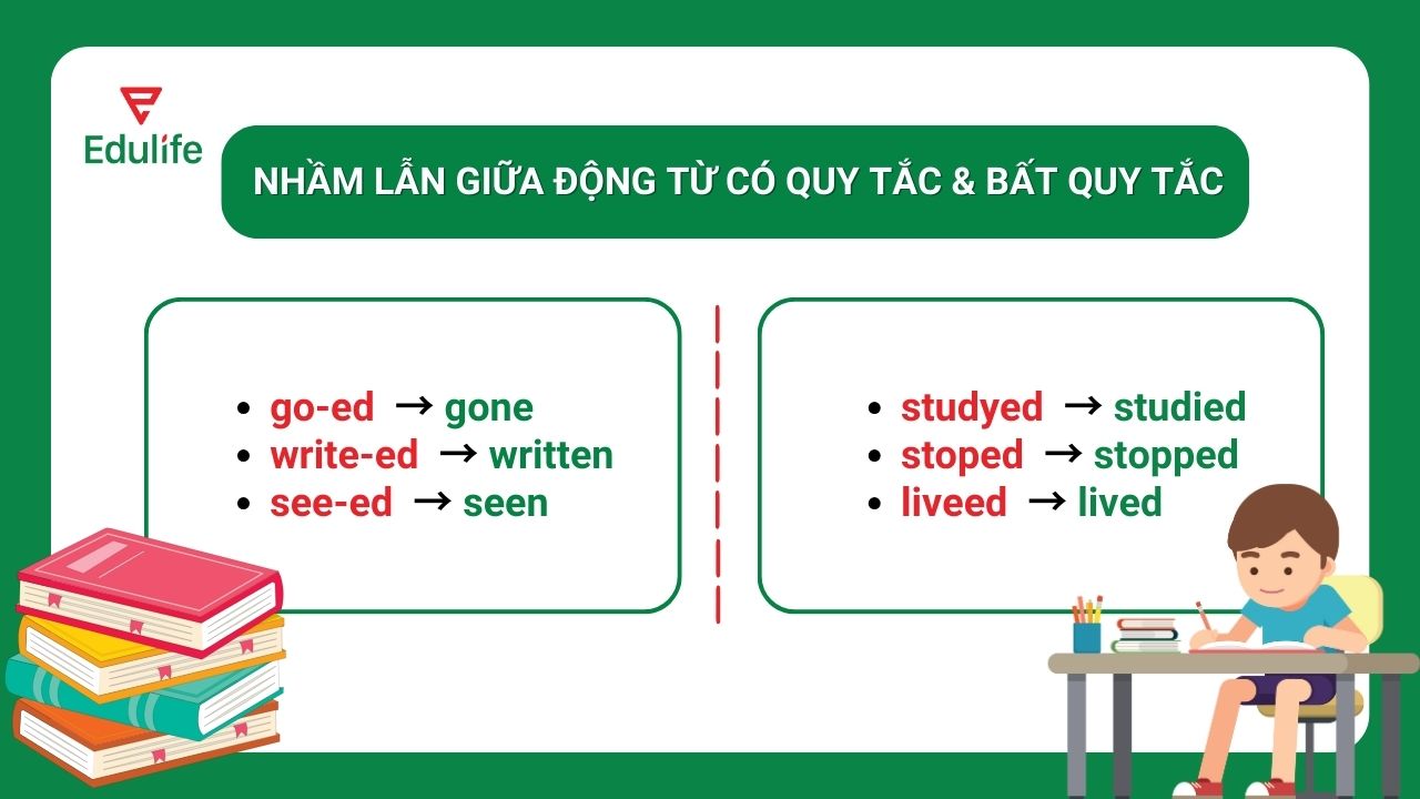 Lỗi nhầm lẫn động từ có quy tắc và bất quy tắc