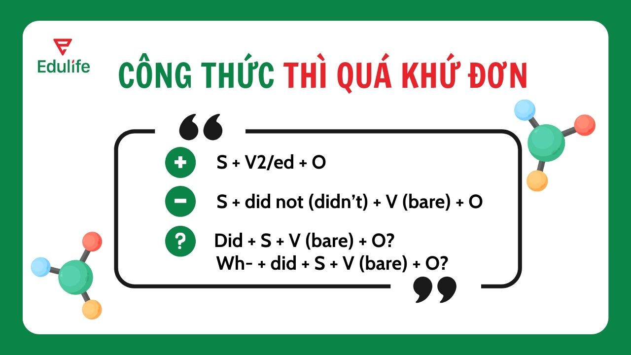 Công thức cơ bản thì quá khứ đơn