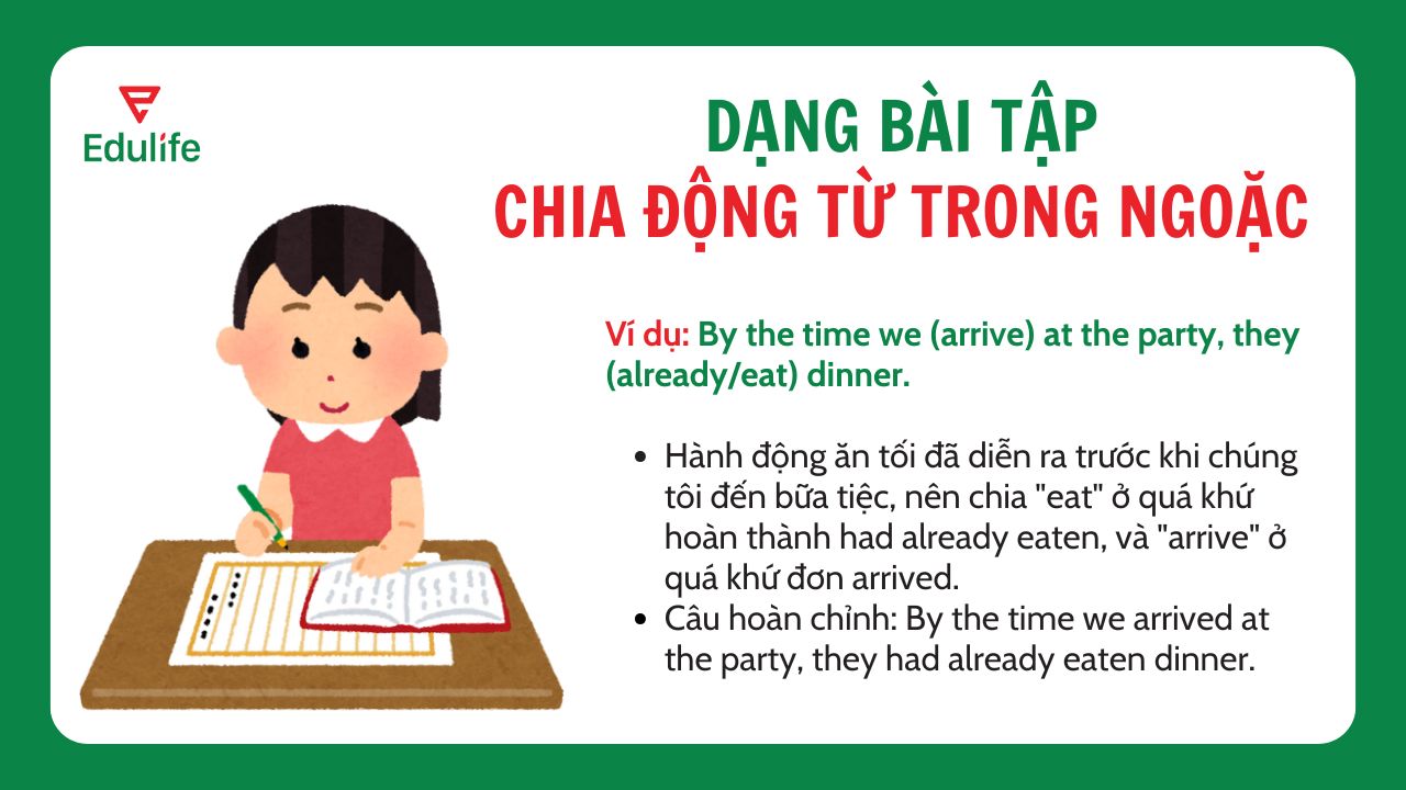 Chia động từ trong ngoặc ở thì quá khứ hoàn thành​