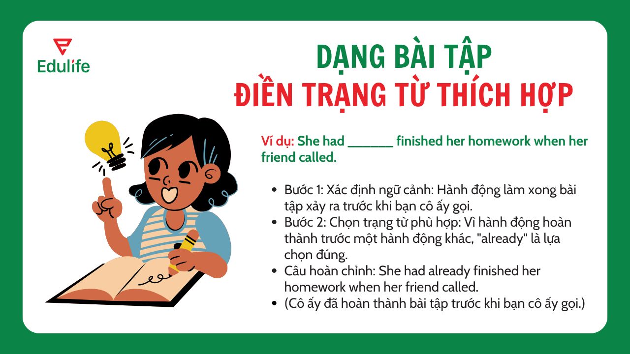 Điền trạng từ thích hợp vào chỗ trống​